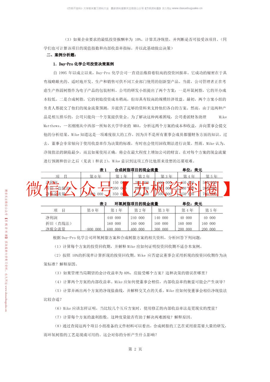 投资分析决策